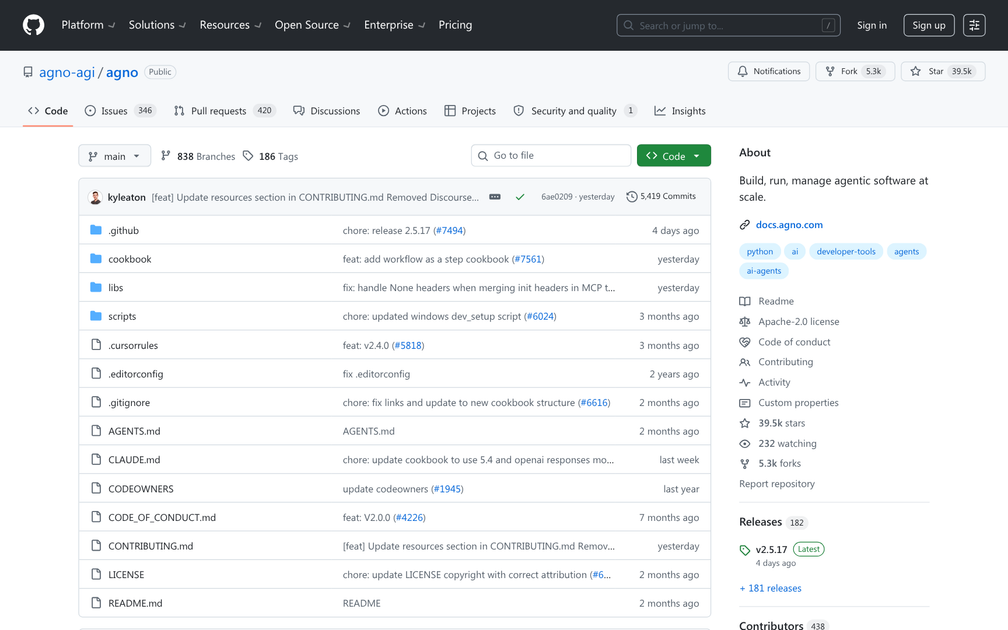 Agno - Find the best tools for your job | findthe.tools