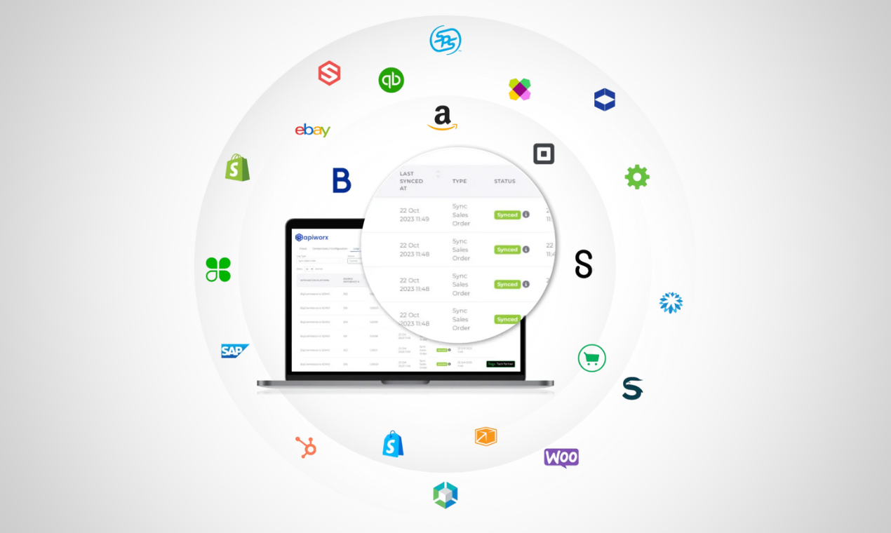 Screenshot of APIWORX Integration Services