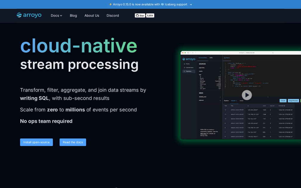 Arroyo - Find the best tools for your job | findthe.tools