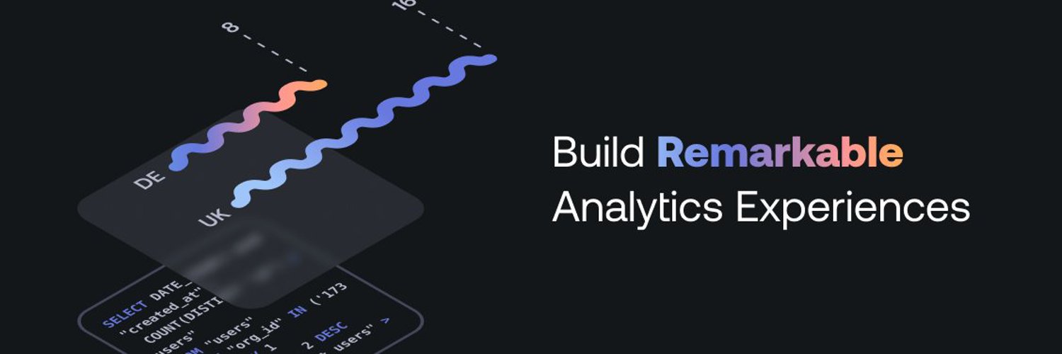 Embeddable Analytics: Powering Data Insights