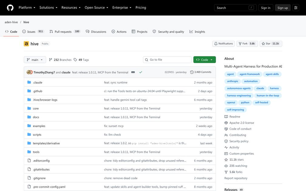 hive - Find the best tools for your job | findthe.tools