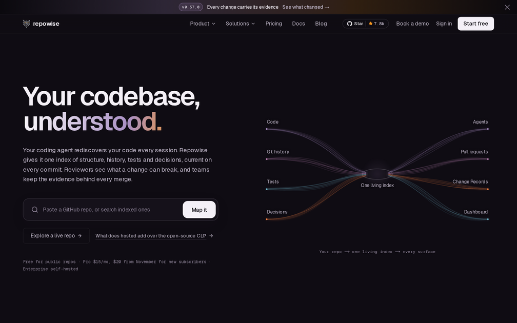 repowise - Find the best tools for your job | findthe.tools