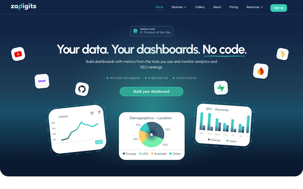 Screenshot of ZapDigits